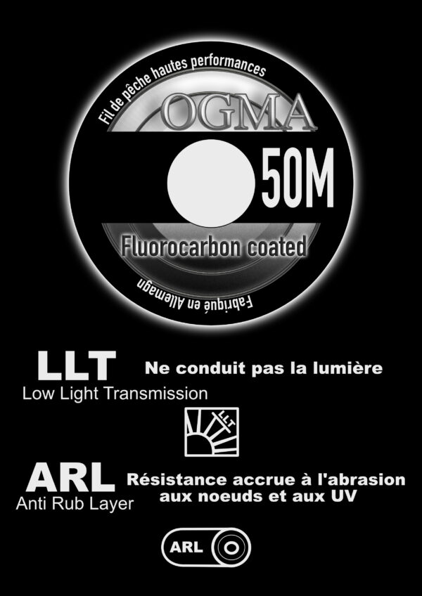Fil OGMA Fluorocoated, coating LLT et ARL